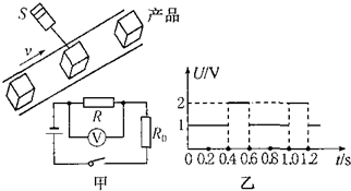 光电传感器在自动化生产线计数中的应用原理分析